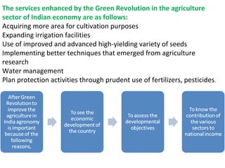 The services enhanced by the Green Revolution in the agriculture
sector of Indian economy are as follows:
Acquiring more area for cultivation purposes
Expanding irrigation facilities
Use of improved and advanced high-yielding variety of seeds
Implementing better techniques that emerged from agriculture
research
Water management
Plan protection activities through prudent use of fertilizers, pesticides.
 