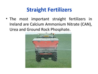Straight Fertilizers
• The most important straight fertilizers in
Ireland are Calcium Ammonium Nitrate (CAN),
Urea and Ground Rock Phosphate.
 
