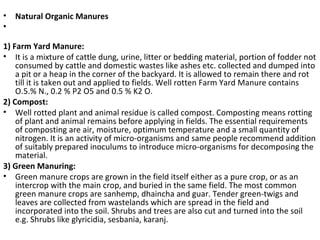 • Natural Organic Manures
•
1) Farm Yard Manure:
• It is a mixture of cattle dung, urine, litter or bedding material, portion of fodder not
consumed by cattle and domestic wastes like ashes etc. collected and dumped into
a pit or a heap in the corner of the backyard. It is allowed to remain there and rot
till it is taken out and applied to fields. Well rotten Farm Yard Manure contains
O.5.% N., 0.2 % P2 O5 and 0.5 % K2 O.
2) Compost:
• Well rotted plant and animal residue is called compost. Composting means rotting
of plant and animal remains before applying in fields. The essential requirements
of composting are air, moisture, optimum temperature and a small quantity of
nitrogen. It is an activity of micro-organisms and same people recommend addition
of suitably prepared inoculums to introduce micro-organisms for decomposing the
material.
3) Green Manuring:
• Green manure crops are grown in the field itself either as a pure crop, or as an
intercrop with the main crop, and buried in the same field. The most common
green manure crops are sanhemp, dhaincha and guar. Tender green-twigs and
leaves are collected from wastelands which are spread in the field and
incorporated into the soil. Shrubs and trees are also cut and turned into the soil
e.g. Shrubs like glyricidia, sesbania, karanj.
 