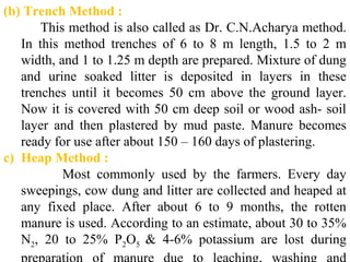 (b) Trench Method :
This method is also called as Dr. C.N.Acharya method.
In this method trenches of 6 to 8 m length, 1.5 to 2 m
width, and 1 to 1.25 m depth are prepared. Mixture of dung
and urine soaked litter is deposited in layers in these
trenches until it becomes 50 cm above the ground layer.
Now it is covered with 50 cm deep soil or wood ash- soil
layer and then plastered by mud paste. Manure becomes
ready for use after about 150 – 160 days of plastering.
c) Heap Method :
Most commonly used by the farmers. Every day
sweepings, cow dung and litter are collected and heaped at
any fixed place. After about 6 to 9 months, the rotten
manure is used. According to an estimate, about 30 to 35%
N2, 20 to 25% P2O5 & 4-6% potassium are lost during
 