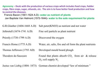 Agronomy – Deals with the production of various crops which includes food crops, fodder
crops, fibre crops, sugar, oilseeds, etc. The aim is to have better food production and how
to control the diseases.
Francis Bacon (1561-1624 A.D)- water as nutrient of plants
G.R.Glanber (1604-1668 A.D) Salt peter(KNO3) as nutrient and not water
Jethrotull (1674-1741 A.D) Fine soil particle as plant nutrient
Priestly (1730-1799 A.D) Discovered the oxygen
Francis Home (1775 A.D) Water, air, salts, fire and oil form the plant nutrients
Thomas Jefferson (1793 AD) Developed mould board plough
Theodore de-Saussure Found that plants absorb CO2 from air & release
O2; soil supply N2
Justus van Liebig (1804- 1873) German chemist developed “law of minimum ”
Jan Baptiste Van Helmont (1572-1644)- water is the sole requirement for plants
 