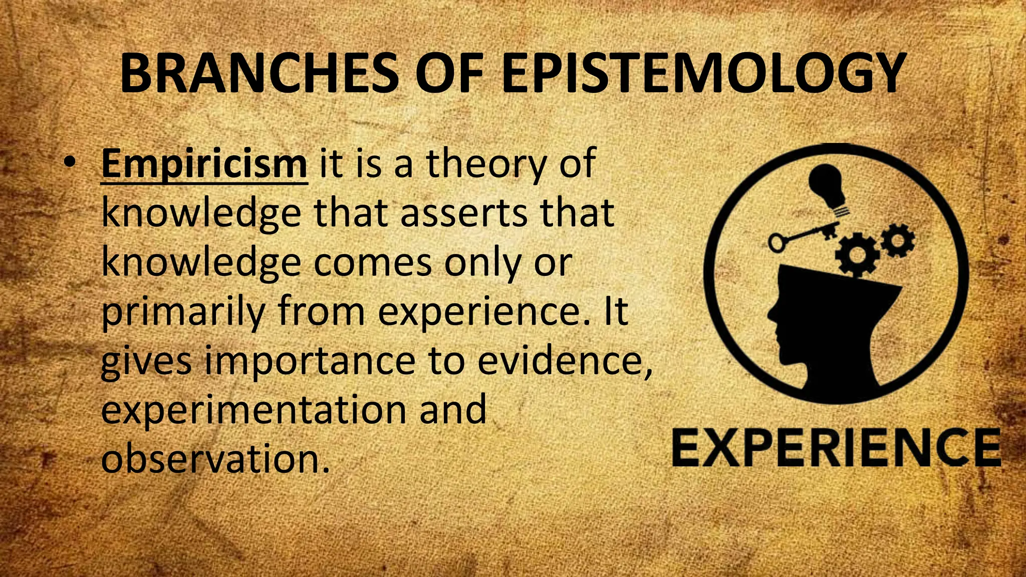 Introductory analysis of Philosophy and branches of Philosophy.pptx