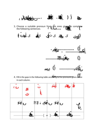 1102: Introductory Arabic class notes-1.pptx