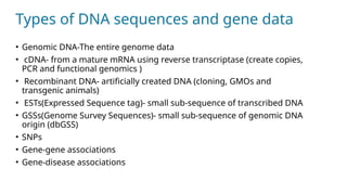 Types of DNA sequences and gene data
• Genomic DNA-The entire genome data
• cDNA- from a mature mRNA using reverse transcriptase (create copies,
PCR and functional genomics )
• Recombinant DNA- artificially created DNA (cloning, GMOs and
transgenic animals)
• ESTs(Expressed Sequence tag)- small sub-sequence of transcribed DNA
• GSSs(Genome Survey Sequences)- small sub-sequence of genomic DNA
origin (dbGSS)
• SNPs
• Gene-gene associations
• Gene-disease associations
 