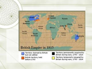 British Empire - Introductory chapter 
