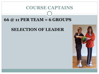 COURSE CAPTAINS 66 @ 11 PER TEAM = 6 GROUPS SELECTION OF LEADER 