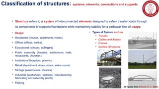 Introductory Concepts Struct. Analysis.pptx