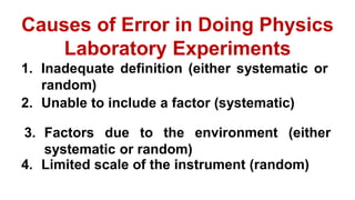 Introductory concepts in physics | PPTX