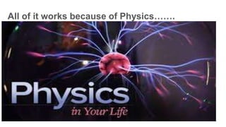 All of it works because of Physics…….
 