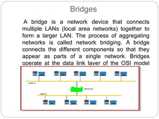 Bridges
A bridge is a network device that connects
multiple LANs (local area networks) together to
form a larger LAN. The process of aggregating
networks is called network bridging. A bridge
connects the different components so that they
appear as parts of a single network. Bridges
operate at the data link layer of the OSI model
and hence also referred as Layer 2 switches.
 