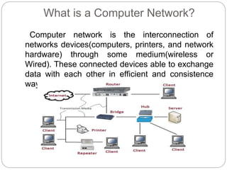 What is a Computer Network?
Computer network is the interconnection of
networks devices(computers, printers, and network
hardware) through some medium(wireless or
Wired). These connected devices able to exchange
data with each other in efficient and consistence
way.
 
