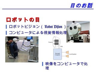 ĿΤԒ

ܥåȤĿ
ܥåȥӥ Robot Vision 
ԥ`ˤҕҙI




               ӳ򥳥ԥ`ǄI
               
 