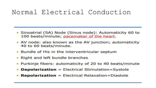 Normal Conduction Rates Comprehensive ECG Interpretation and Cardiac Dysrhythmias Overview | PDF