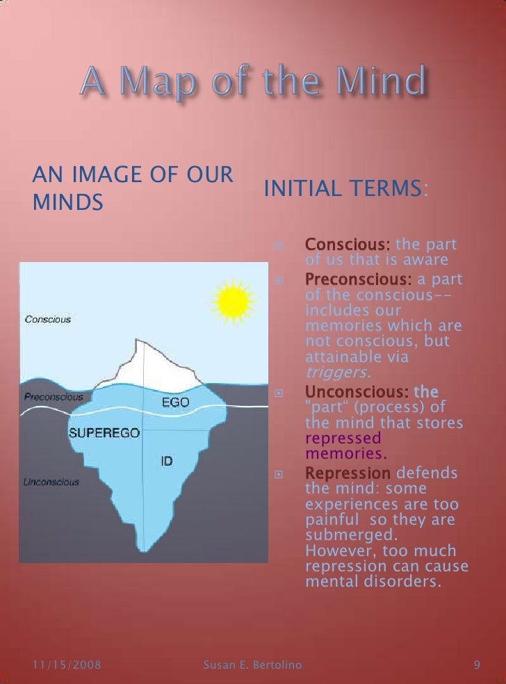 Introductory Lectures On Psychoanalysis