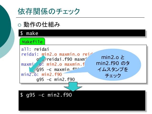 Gnu Make でも使ってみようか