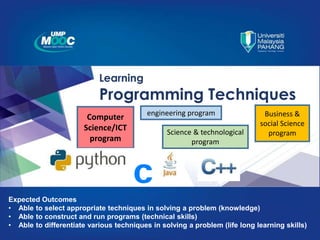 Learning
Programming Techniques
Expected Outcomes
• Able to select appropriate techniques in solving a problem (knowledge)
• Able to construct and run programs (technical skills)
• Able to differentiate various techniques in solving a problem (life long learning skills)
Computer
Science/ICT
program
engineering program
Science & technological
program
Business &
social Science
program
 