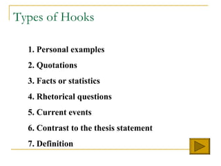Types of Hooks 1. Personal examples 2. Quotations 3. Facts or statistics 4. Rhetorical questions 5. Current events 6. Contrast to the thesis statement 7. Definition 