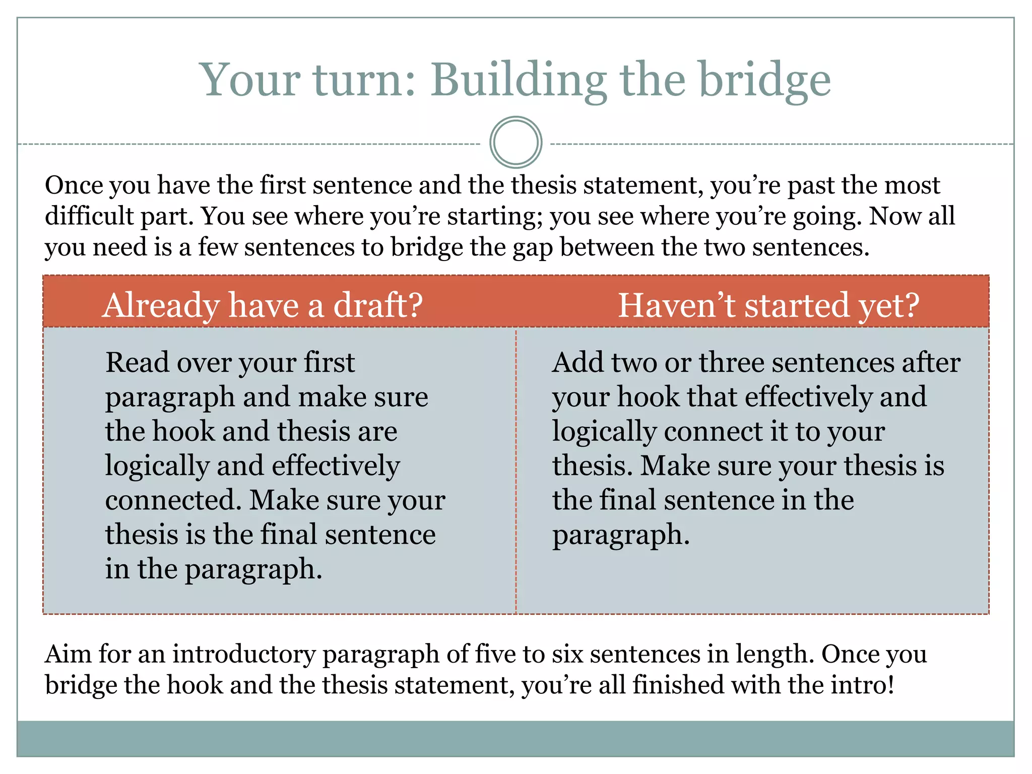 Your turn: Building the bridge

Once you have the first sentence and the thesis statement, you’re past the most
difficult part. You see where you’re starting; you see where you’re going. Now all
you need is a few sentences to bridge the gap between the two sentences.

     Already have a draft?                         Haven’t started yet?
     Read over your first                    Add two or three sentences after
     paragraph and make sure                 your hook that effectively and
     the hook and thesis are                 logically connect it to your
     logically and effectively               thesis. Make sure your thesis is
     connected. Make sure your               the final sentence in the
     thesis is the final sentence            paragraph.
     in the paragraph.

Aim for an introductory paragraph of five to six sentences in length. Once you
bridge the hook and the thesis statement, you’re all finished with the intro!
 