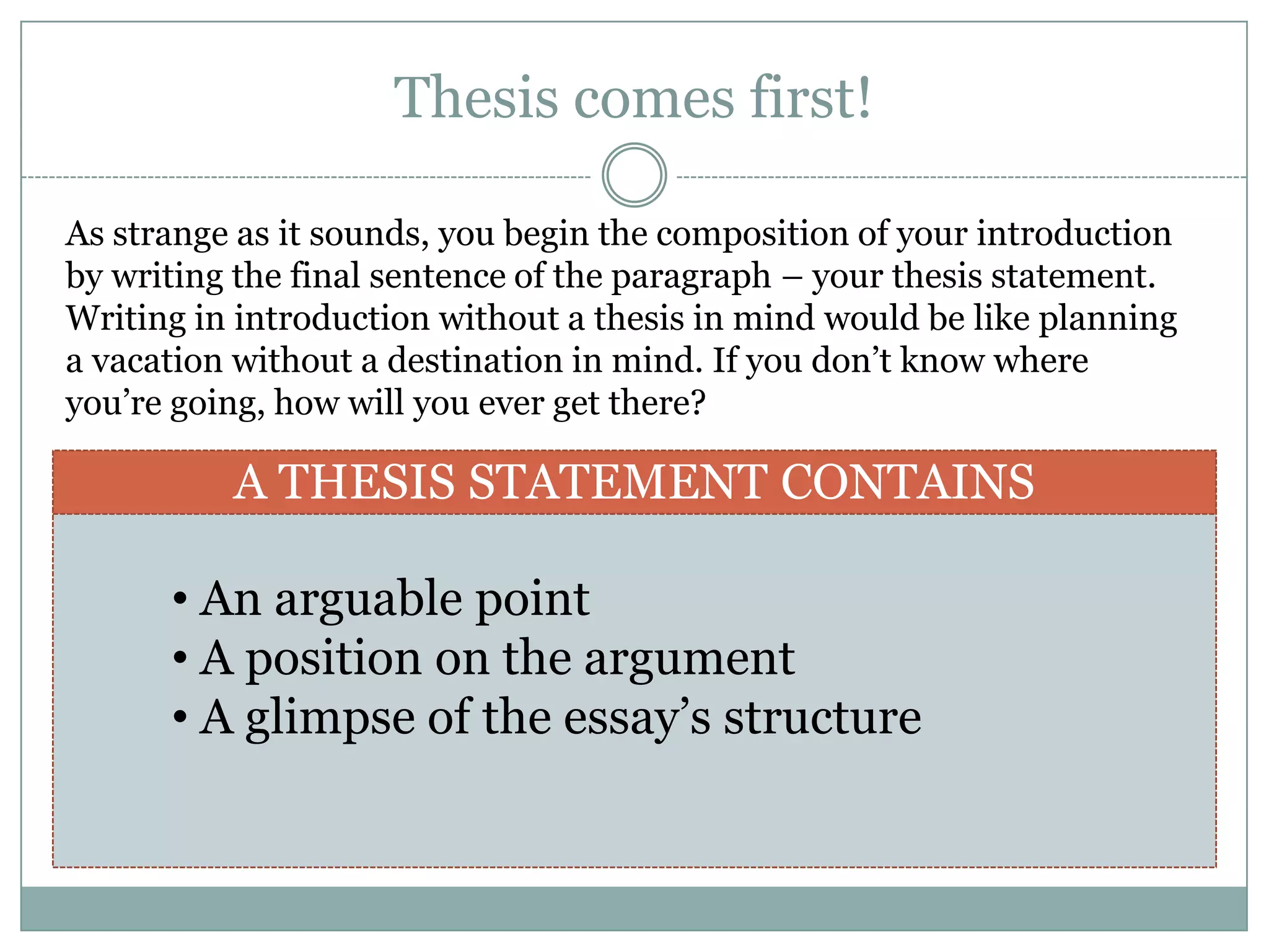 Thesis comes first!

As strange as it sounds, you begin the composition of your introduction
by writing the final sentence of the paragraph – your thesis statement.
Writing in introduction without a thesis in mind would be like planning
a vacation without a destination in mind. If you don’t know where
you’re going, how will you ever get there?

          A THESIS STATEMENT CONTAINS

      • An arguable point
      • A position on the argument
      • A glimpse of the essay’s structure
 