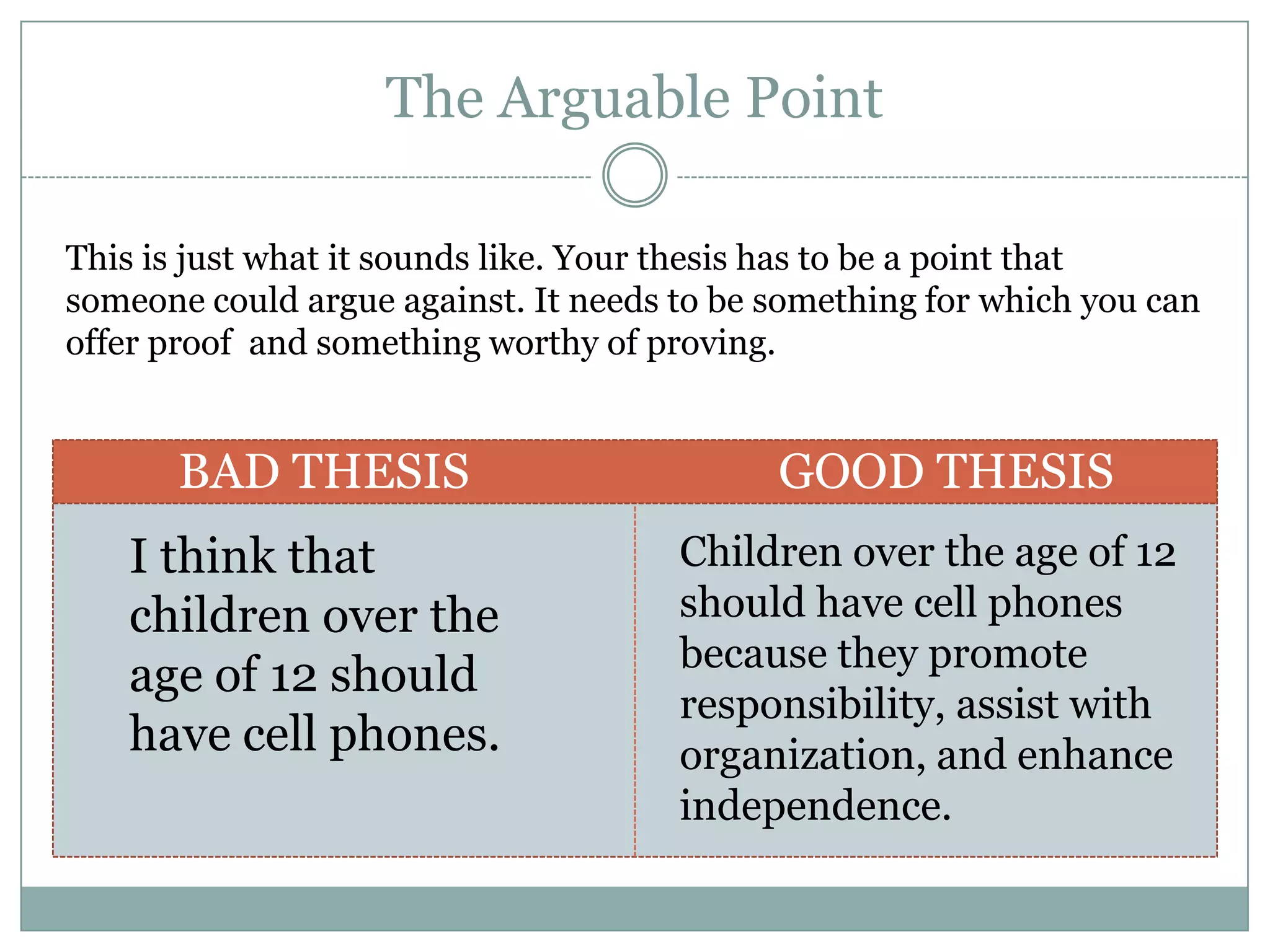 The Arguable Point

This is just what it sounds like. Your thesis has to be a point that
someone could argue against. It needs to be something for which you can
offer proof and something worthy of proving.


       BAD THESIS                           GOOD THESIS
   I think that                       Children over the age of 12
   children over the                  should have cell phones
                                      because they promote
   age of 12 should
                                      responsibility, assist with
   have cell phones.                  organization, and enhance
                                      independence.
 