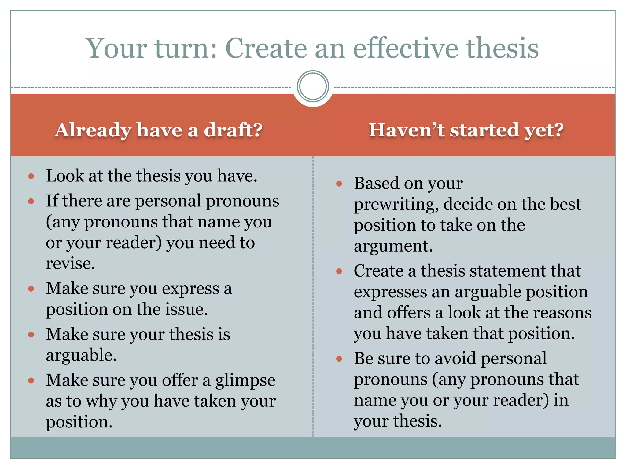 Your turn: Create an effective thesis

   Already have a draft?               Haven’t started yet?

 Look at the thesis you have.
                                    Based on your
 If there are personal pronouns     prewriting, decide on the best
  (any pronouns that name you        position to take on the
  or your reader) you need to        argument.
  revise.                           Create a thesis statement that
 Make sure you express a            expresses an arguable position
  position on the issue.             and offers a look at the reasons
 Make sure your thesis is           you have taken that position.
  arguable.                         Be sure to avoid personal
 Make sure you offer a glimpse      pronouns (any pronouns that
  as to why you have taken your      name you or your reader) in
  position.                          your thesis.
 