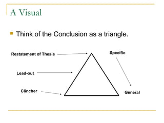 Introduction Paragraph Triangle