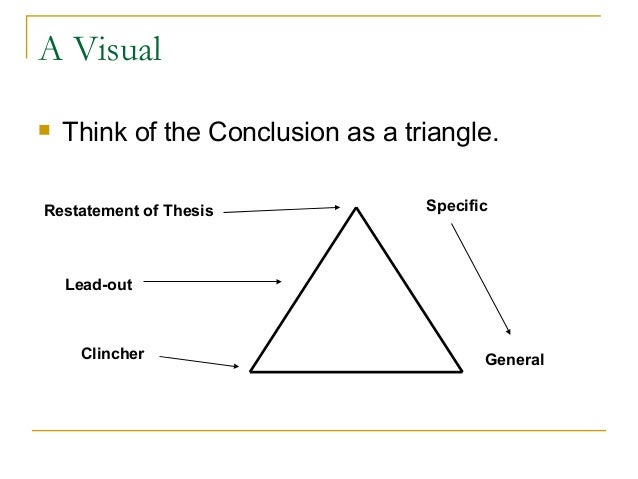 Aristotle's rhetorical triangle examples image