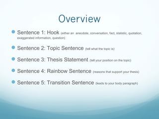 Introductory paragraph 2 | PPT