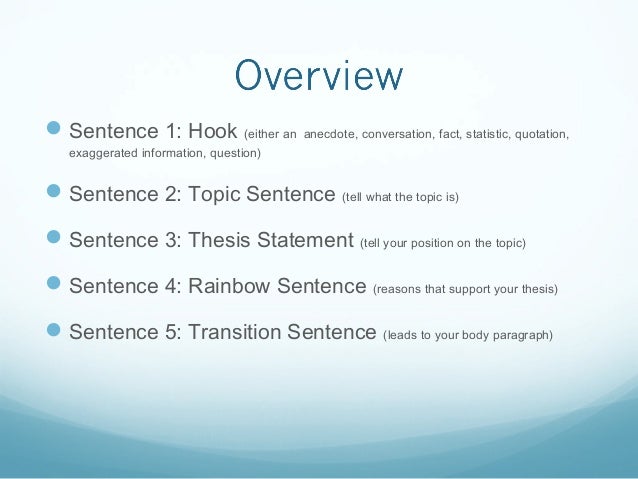 introductory paragraph 2 choice essay example