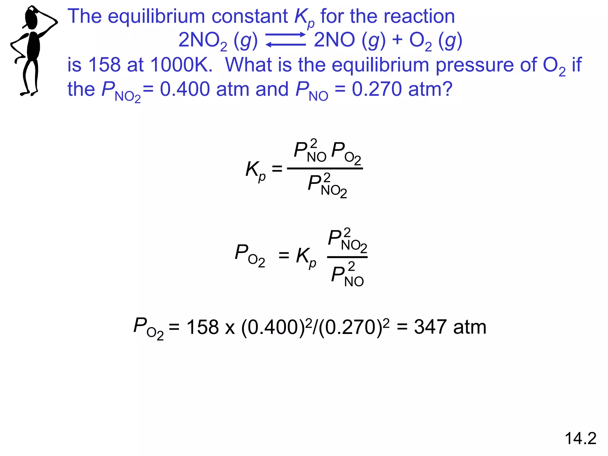 The equilibrium constant Kp for the reaction
is 158 at 1000K. What is the equilibrium pressure of O2 if
the PNO = 0.400 atm and PNO = 0.270 atm?
2
2NO2 (g) 2NO (g) + O2 (g)
14.2
Kp =
2
PNO PO
2
PNO
2
2
PO2 = Kp
PNO
2
2
PNO
2
PO2 = 158 x (0.400)2/(0.270)2 = 347 atm
 