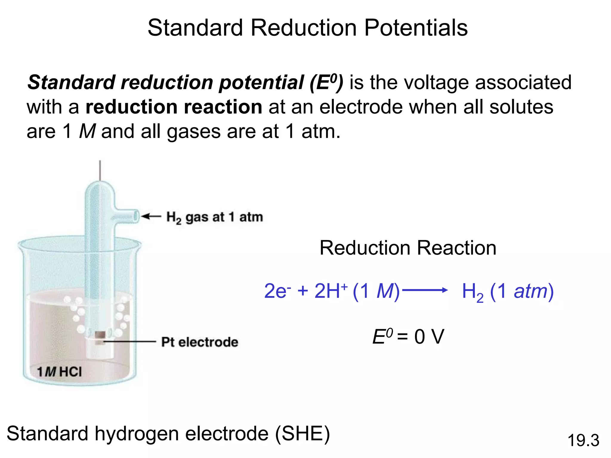 Standard Reduction Potentials
19.3
Standard reduction potential (E0) is the voltage associated
with a reduction reaction at an electrode when all solutes
are 1 M and all gases are at 1 atm.
E0 = 0 V
Standard hydrogen electrode (SHE)
2e- + 2H+ (1 M) H2 (1 atm)
Reduction Reaction
 