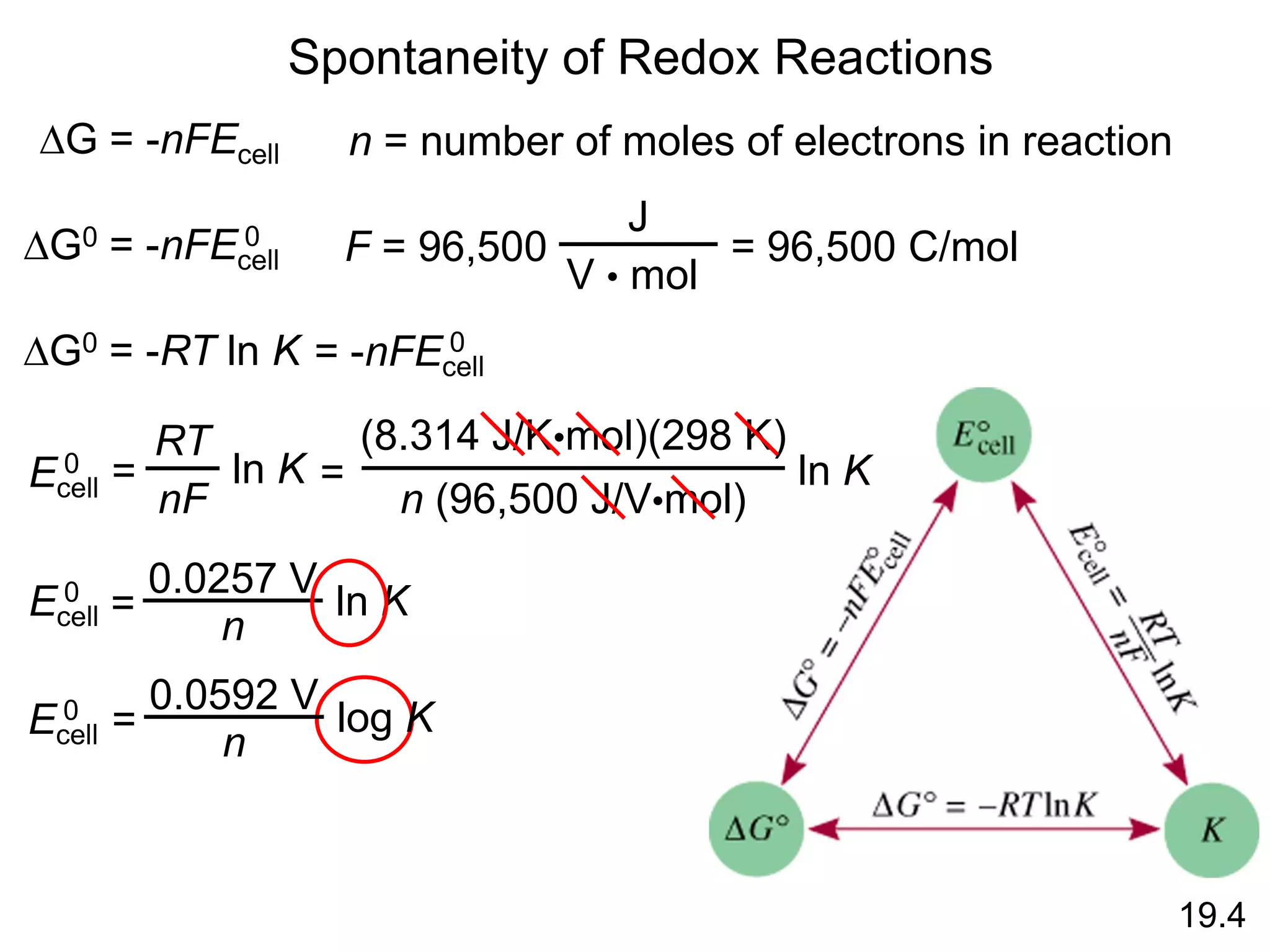 19.4
Spontaneity of Redox Reactions
DG = -nFEcell
DG0 = -nFEcell
0
n = number of moles of electrons in reaction
F = 96,500
J
V • mol
= 96,500 C/mol
DG0 = -RT ln K = -nFEcell
0
Ecell
0 =
RT
nF
ln K
(8.314 J/K•mol)(298 K)
n (96,500 J/V•mol)
ln K
=
=
0.0257 V
n
ln K
Ecell
0
=
0.0592 V
n
log K
Ecell
0
 