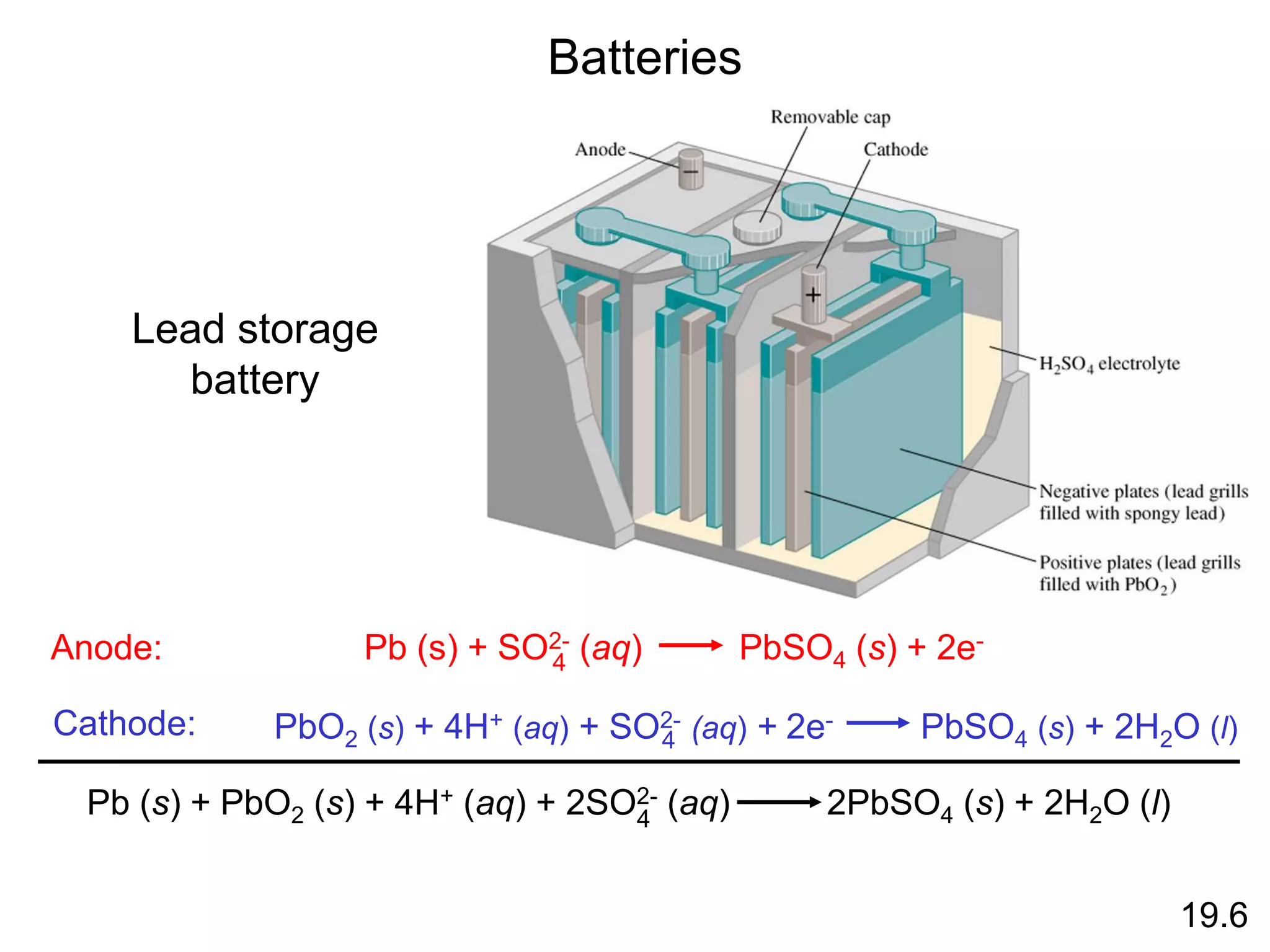 Batteries
19.6
Anode:
Cathode:
Lead storage
battery
PbO2 (s) + 4H+ (aq) + SO2- (aq) + 2e- PbSO4 (s) + 2H2O (l)
4
Pb (s) + SO2- (aq) PbSO4 (s) + 2e-
4
Pb (s) + PbO2 (s) + 4H+ (aq) + 2SO2- (aq) 2PbSO4 (s) + 2H2O (l)
4
 