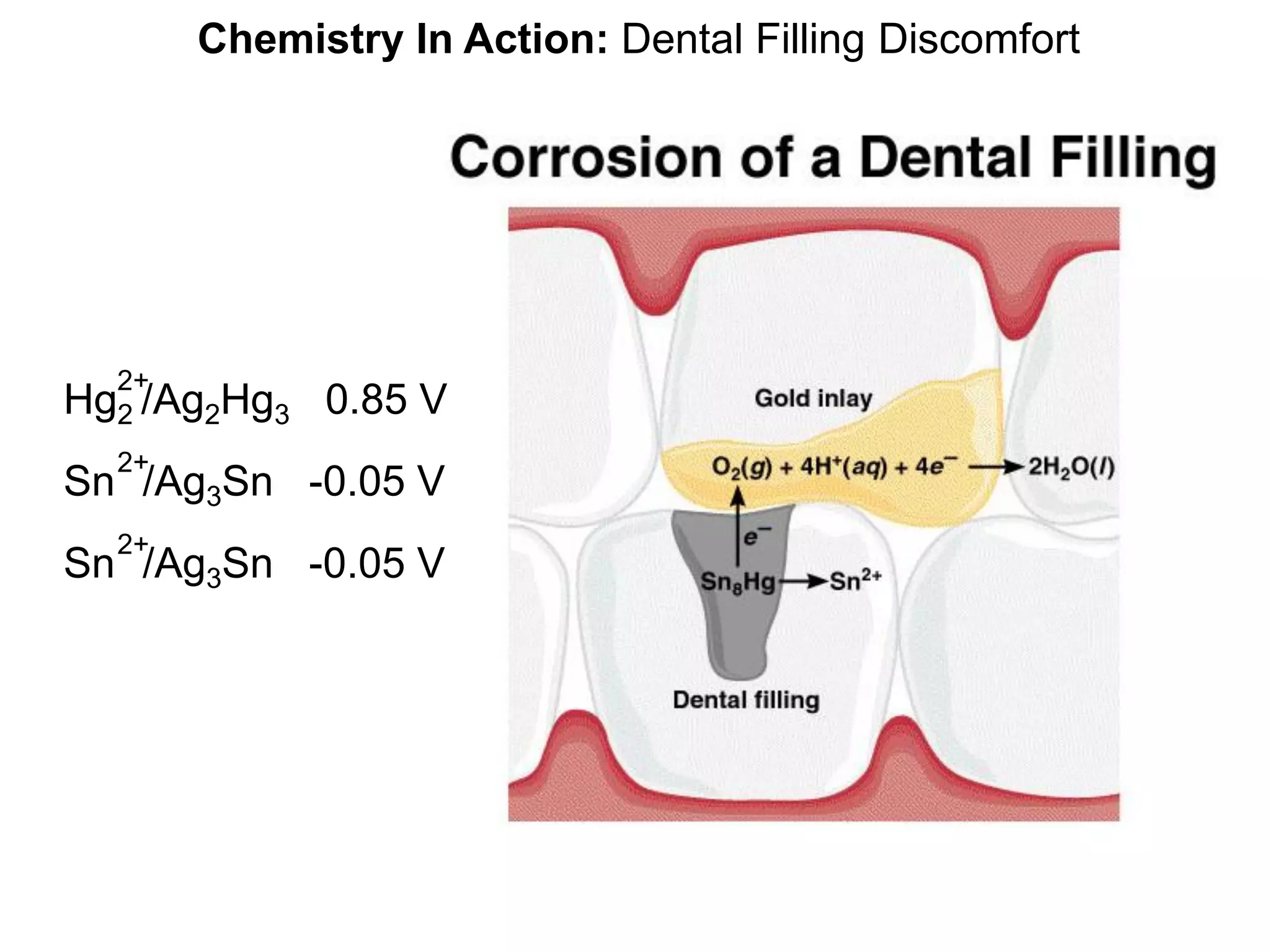 Chemistry In Action: Dental Filling Discomfort
Hg2 /Ag2Hg3 0.85 V
2+
Sn /Ag3Sn -0.05 V
2+
Sn /Ag3Sn -0.05 V
2+
 