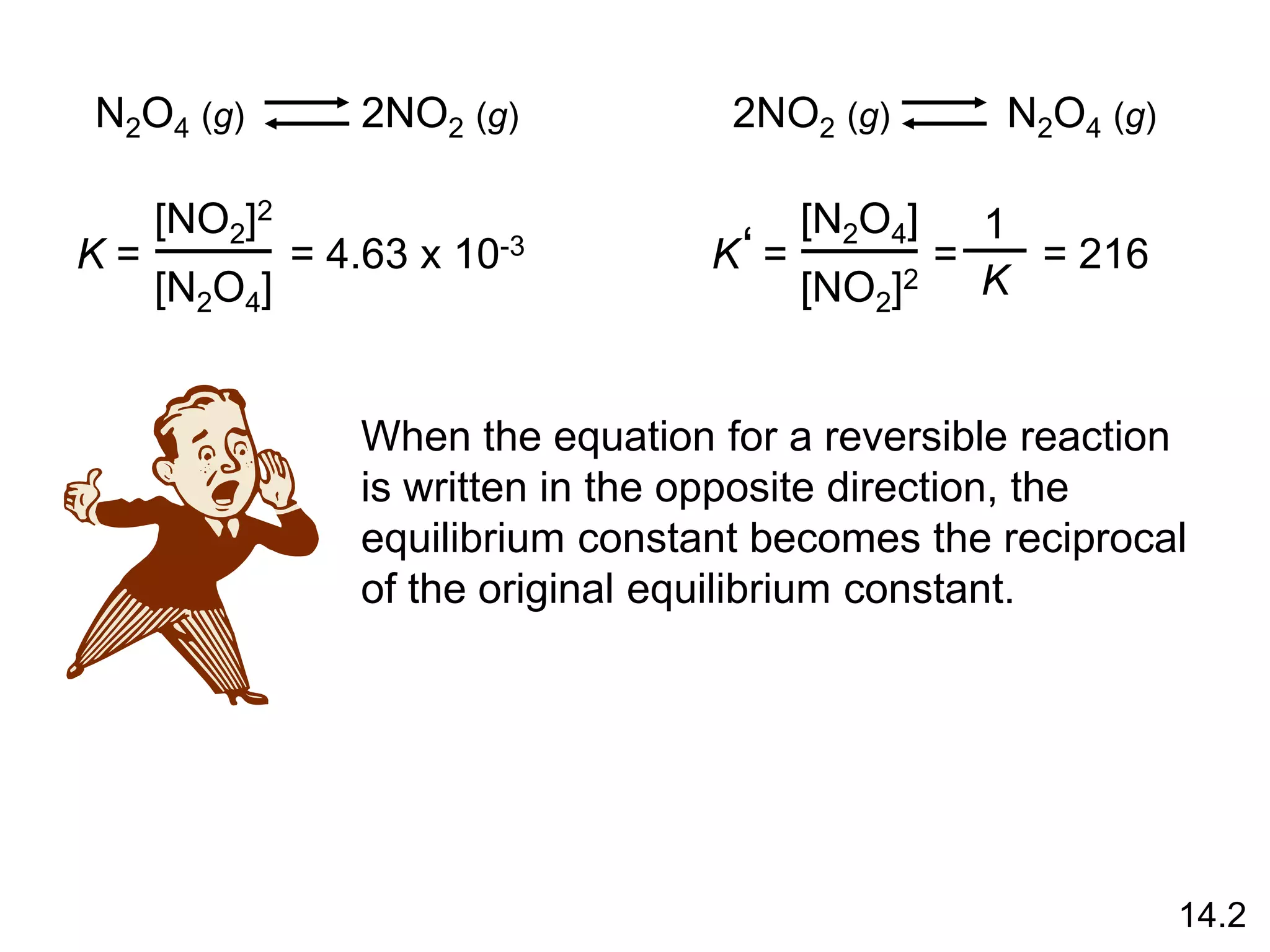 N2O4 (g) 2NO2 (g)
= 4.63 x 10-3
K =
[NO2]2
[N2O4]
2NO2 (g) N2O4 (g)
K =
[N2O4]
[NO2]2
‘ =
1
K
= 216
When the equation for a reversible reaction
is written in the opposite direction, the
equilibrium constant becomes the reciprocal
of the original equilibrium constant.
14.2
 
