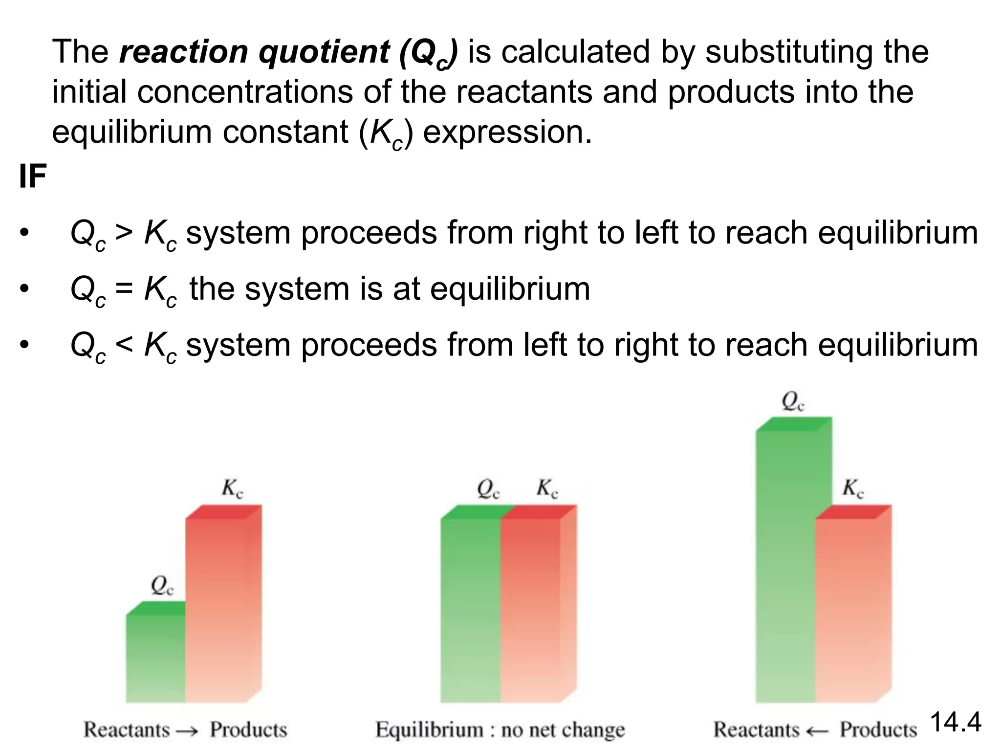 The reaction quotient (Qc) is calculated by substituting the
initial concentrations of the reactants and products into the
equilibrium constant (Kc) expression.
IF
• Qc > Kc system proceeds from right to left to reach equilibrium
• Qc = Kc the system is at equilibrium
• Qc < Kc system proceeds from left to right to reach equilibrium
14.4
 