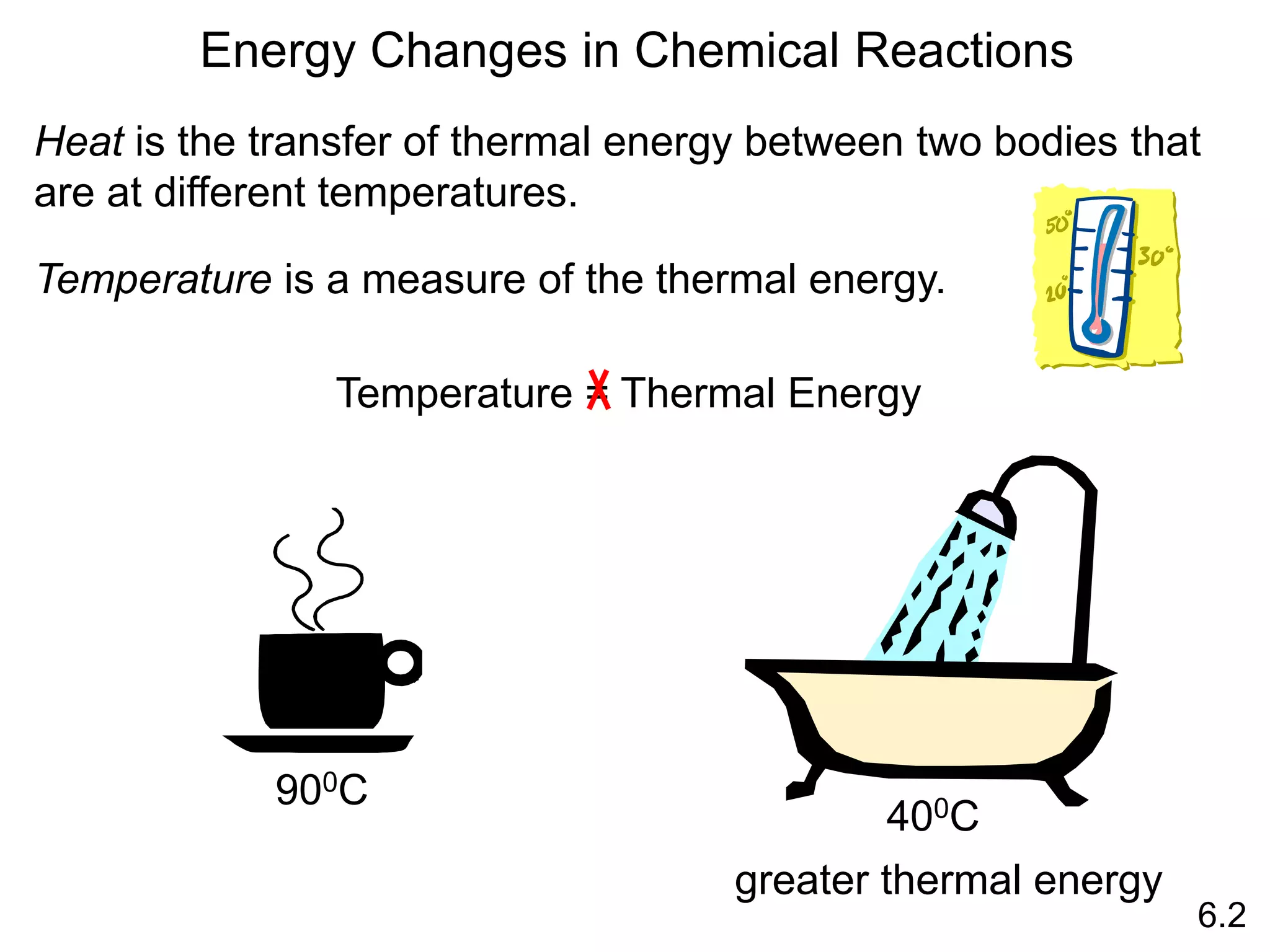 Heat is the transfer of thermal energy between two bodies that
are at different temperatures.
Energy Changes in Chemical Reactions
Temperature is a measure of the thermal energy.
900C
400C
greater thermal energy
6.2
Temperature = Thermal Energy
 