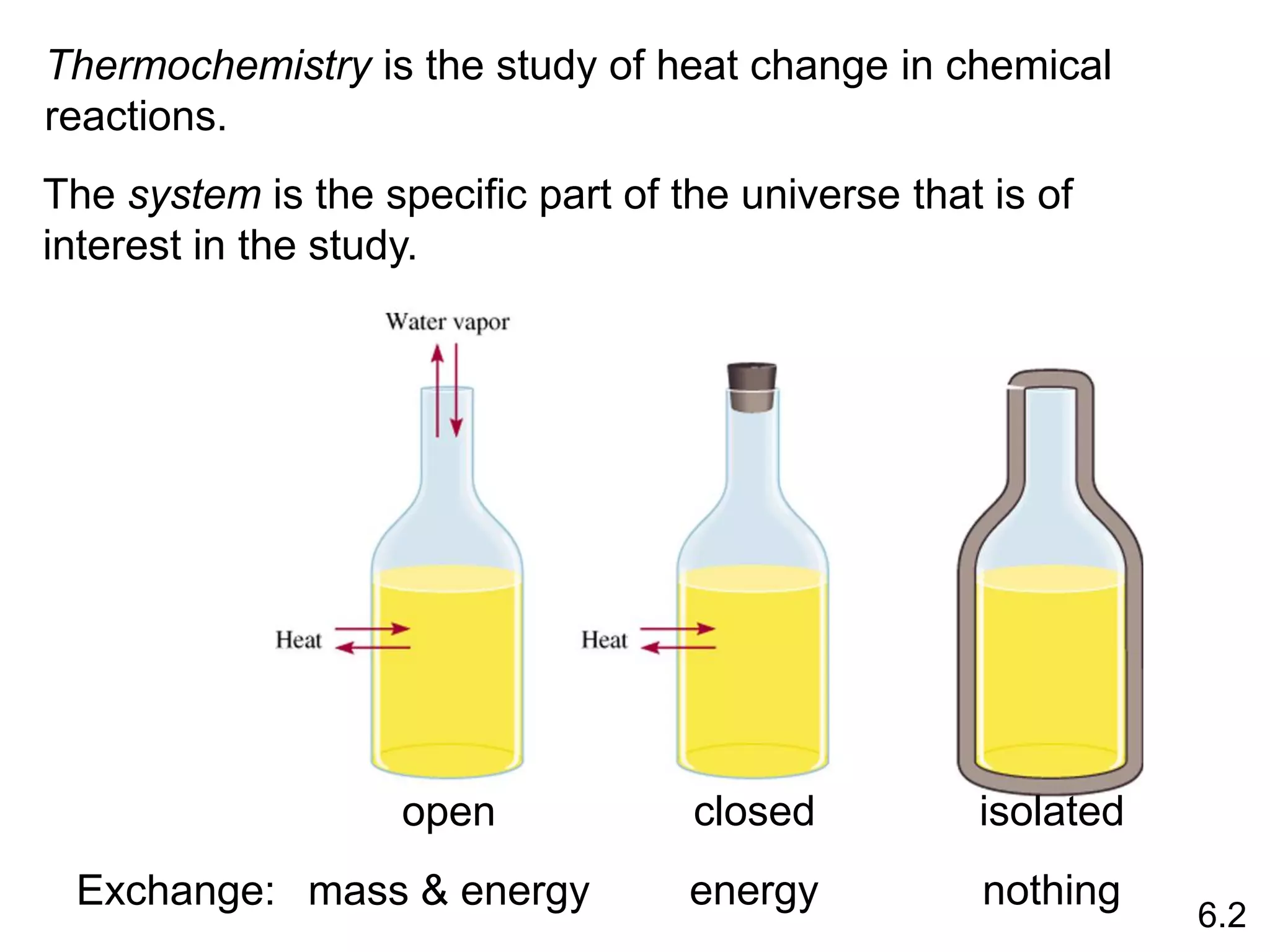 Thermochemistry is the study of heat change in chemical
reactions.
The system is the specific part of the universe that is of
interest in the study.
open
mass & energy
Exchange:
closed
energy
isolated
nothing
6.2
 