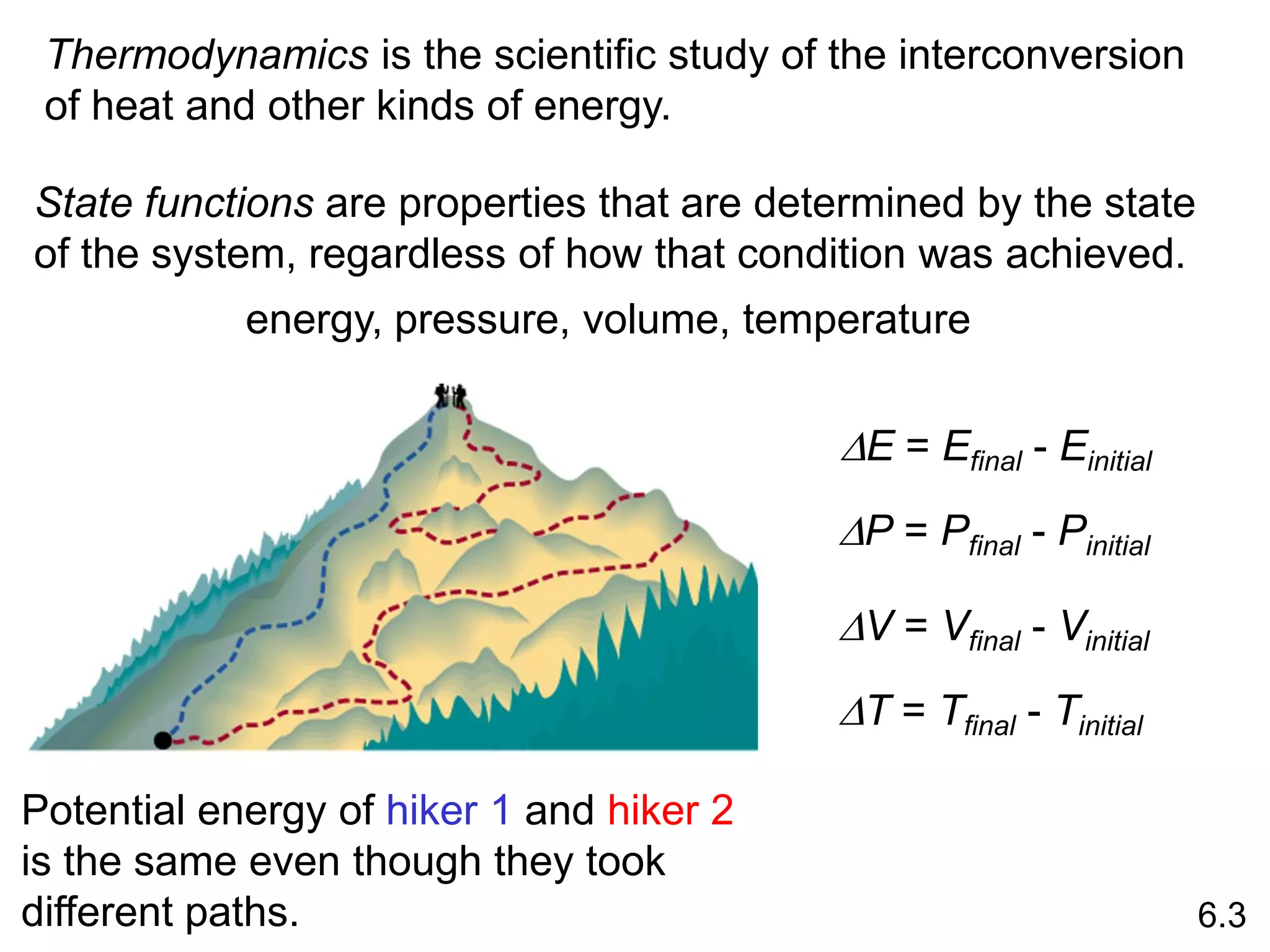 Thermodynamics is the scientific study of the interconversion
of heat and other kinds of energy.
State functions are properties that are determined by the state
of the system, regardless of how that condition was achieved.
Potential energy of hiker 1 and hiker 2
is the same even though they took
different paths.
energy, pressure, volume, temperature
6.3
DE = Efinal - Einitial
DP = Pfinal - Pinitial
DV = Vfinal - Vinitial
DT = Tfinal - Tinitial
 