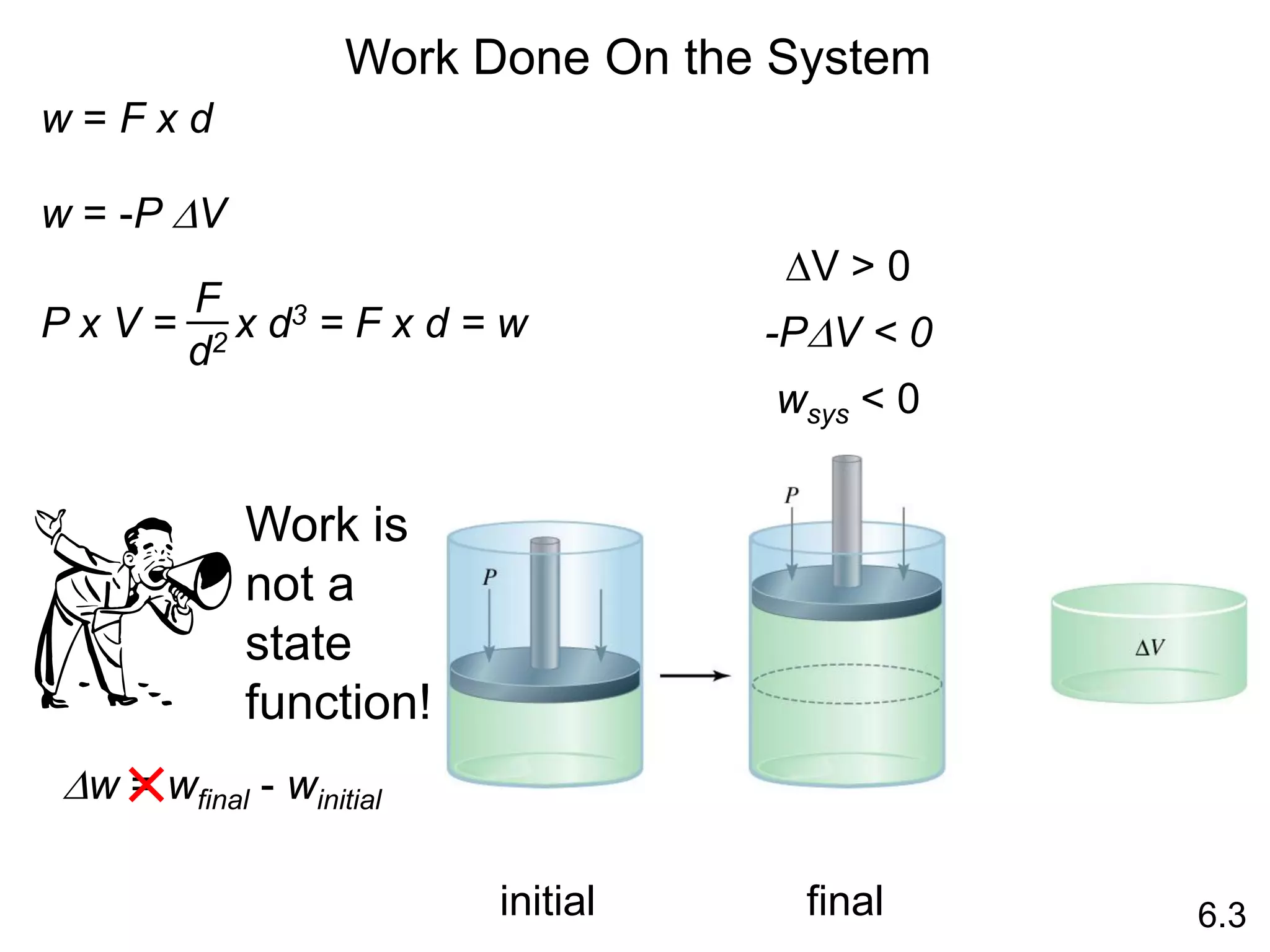 Work Done On the System
6.3
w = F x d
w = -P DV
P x V = x d3 = F x d = w
F
d2
DV > 0
-PDV < 0
wsys < 0
Work is
not a
state
function!
Dw = wfinal - winitial
initial final
 