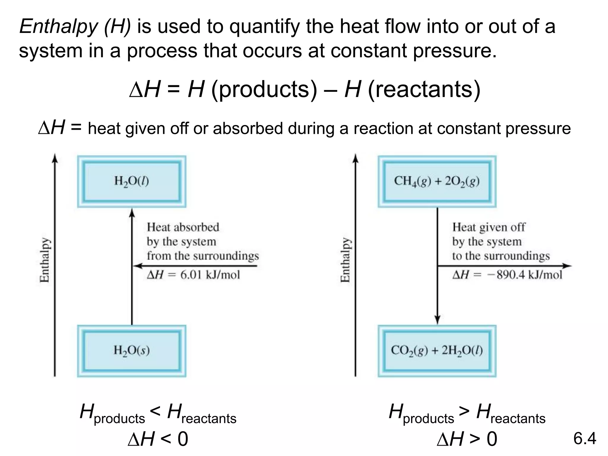Enthalpy (H) is used to quantify the heat flow into or out of a
system in a process that occurs at constant pressure.
DH = H (products) – H (reactants)
DH = heat given off or absorbed during a reaction at constant pressure
Hproducts < Hreactants
DH < 0
Hproducts > Hreactants
DH > 0 6.4
 