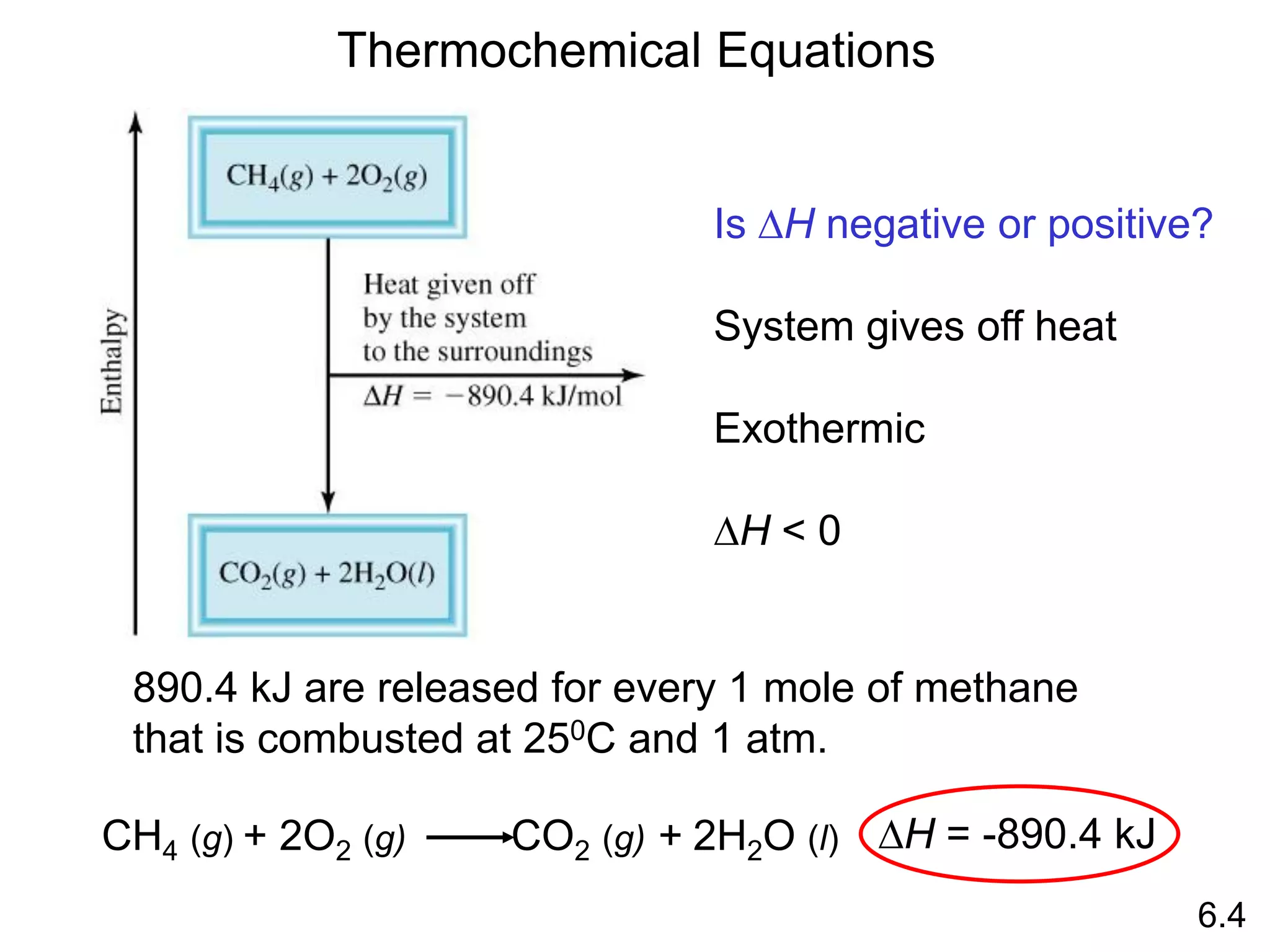 Thermochemical Equations
CH4 (g) + 2O2 (g) CO2 (g) + 2H2O (l) DH = -890.4 kJ
Is DH negative or positive?
System gives off heat
Exothermic
DH < 0
890.4 kJ are released for every 1 mole of methane
that is combusted at 250C and 1 atm.
6.4
 