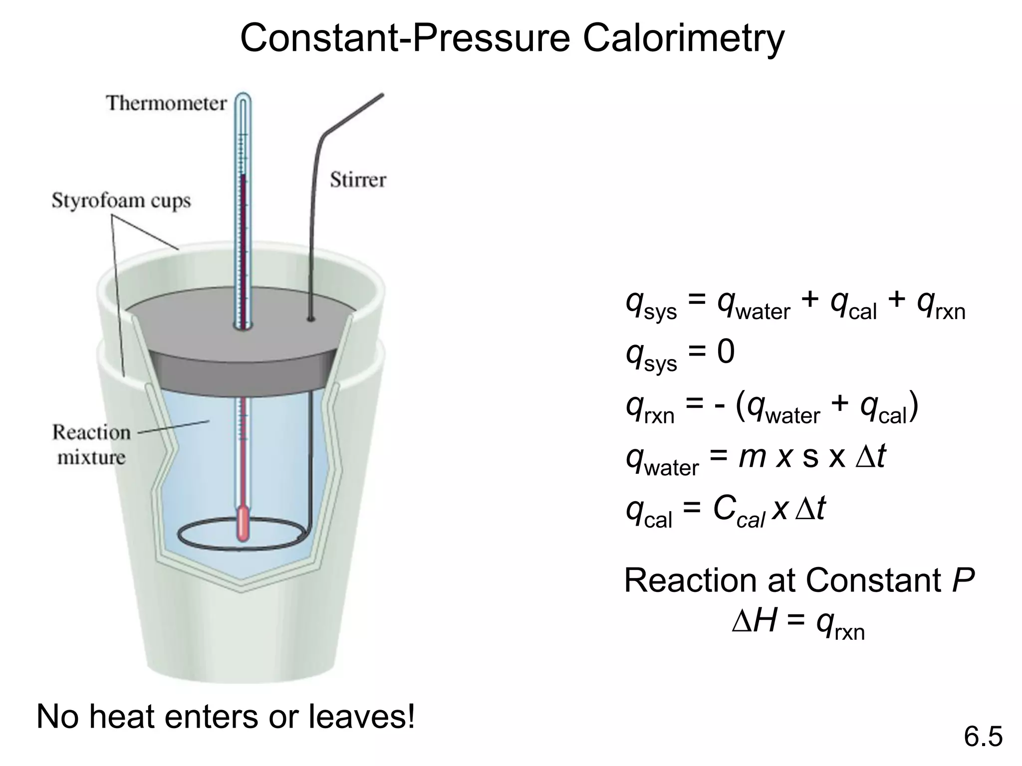 Constant-Pressure Calorimetry
No heat enters or leaves!
qsys = qwater + qcal + qrxn
qsys = 0
qrxn = - (qwater + qcal)
qwater = m x s x Dt
qcal = Ccal x Dt
6.5
Reaction at Constant P
DH = qrxn
 