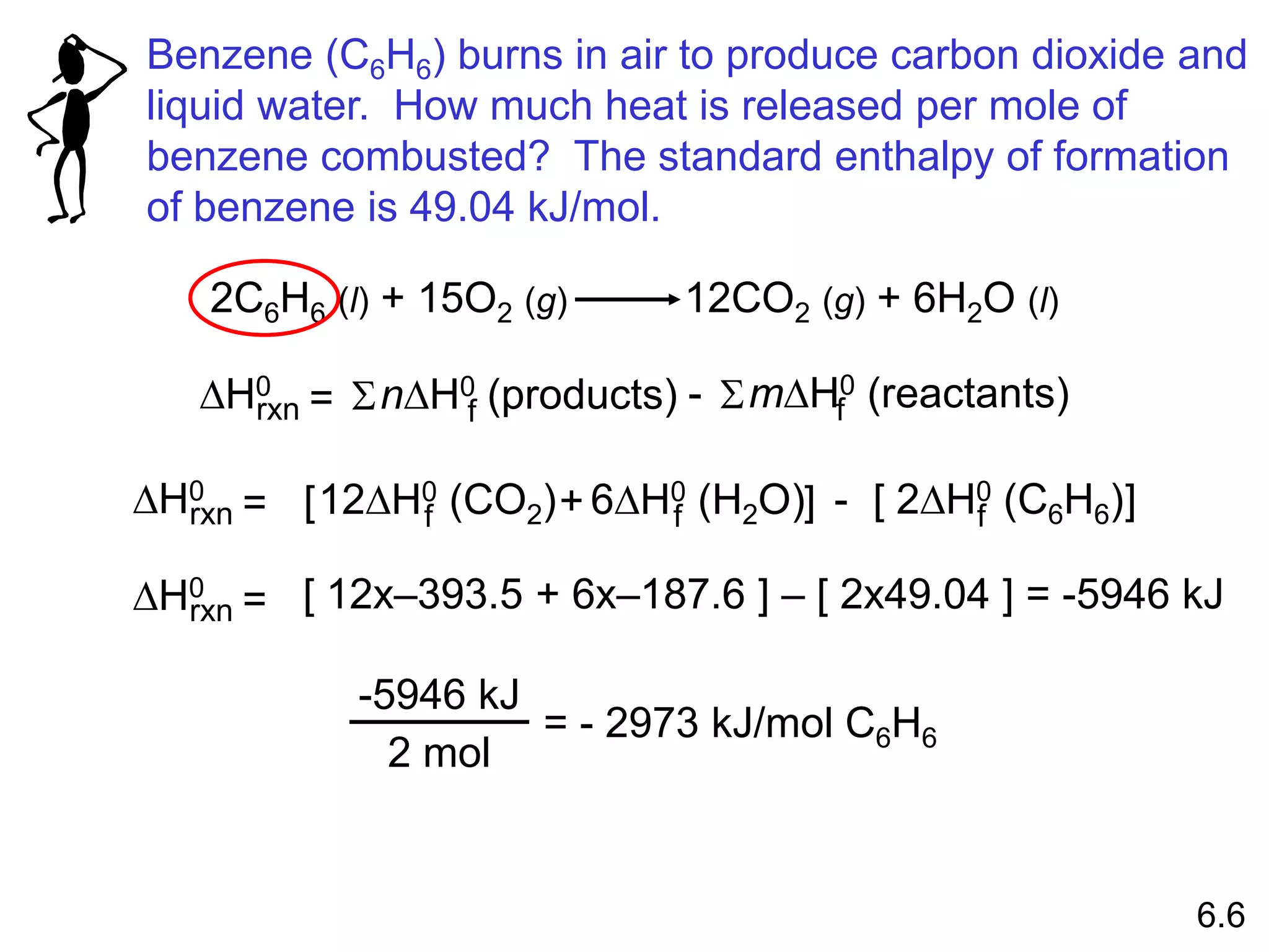 Benzene (C6H6) burns in air to produce carbon dioxide and
liquid water. How much heat is released per mole of
benzene combusted? The standard enthalpy of formation
of benzene is 49.04 kJ/mol.
2C6H6 (l) + 15O2 (g) 12CO2 (g) + 6H2O (l)
DH0
rxn nDH0 (products)
f
= S mDH0 (reactants)
f
S
-
DH0
rxn 6DH0 (H2O)
f
12DH0 (CO2)
f
= [ + ] - 2DH0 (C6H6)
f
[ ]
DH0
rxn = [ 12x–393.5 + 6x–187.6 ] – [ 2x49.04 ] = -5946 kJ
-5946 kJ
2 mol
= - 2973 kJ/mol C6H6
6.6
 