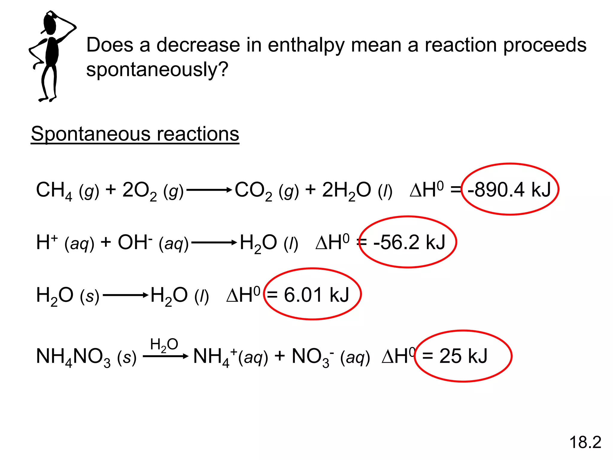 Does a decrease in enthalpy mean a reaction proceeds
spontaneously?
CH4 (g) + 2O2 (g) CO2 (g) + 2H2O (l) DH0 = -890.4 kJ
H+ (aq) + OH- (aq) H2O (l) DH0 = -56.2 kJ
H2O (s) H2O (l) DH0 = 6.01 kJ
NH4NO3 (s) NH4
+(aq) + NO3
- (aq) DH0 = 25 kJ
H2O
Spontaneous reactions
18.2
 