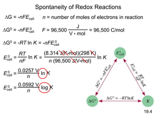 19.4
Spontaneity of Redox Reactions
DG = -nFEcell
DG0 = -nFEcell
0
n = number of moles of electrons in reaction
F = 96,500
J
V • mol
= 96,500 C/mol
DG0 = -RT ln K = -nFEcell
0
Ecell
0 =
RT
nF
ln K
(8.314 J/K•mol)(298 K)
n (96,500 J/V•mol)
ln K
=
=
0.0257 V
n
ln K
Ecell
0
=
0.0592 V
n
log K
Ecell
0
 