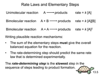 Unimolecular reaction A products rate = k [A]
Bimolecular reaction A + B products rate = k [A][B]
Bimolecular reaction A + A products rate = k [A]2
Rate Laws and Elementary Steps
13.5
Writing plausible reaction mechanisms:
• The sum of the elementary steps must give the overall
balanced equation for the reaction.
• The rate-determining step should predict the same rate
law that is determined experimentally.
The rate-determining step is the slowest step in the
sequence of steps leading to product formation.
 