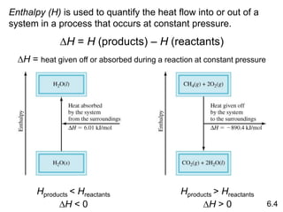 Enthalpy (H) is used to quantify the heat flow into or out of a
system in a process that occurs at constant pressure.
DH = H (products) – H (reactants)
DH = heat given off or absorbed during a reaction at constant pressure
Hproducts < Hreactants
DH < 0
Hproducts > Hreactants
DH > 0 6.4
 