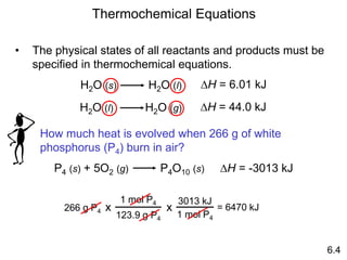 H2O (s) H2O (l) DH = 6.01 kJ
• The physical states of all reactants and products must be
specified in thermochemical equations.
Thermochemical Equations
6.4
H2O (l) H2O (g) DH = 44.0 kJ
How much heat is evolved when 266 g of white
phosphorus (P4) burn in air?
P4 (s) + 5O2 (g) P4O10 (s) DH = -3013 kJ
266 g P4
1 mol P4
123.9 g P4
x
3013 kJ
1 mol P4
x = 6470 kJ
 