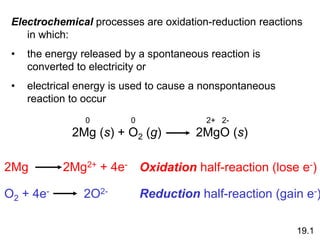 2Mg (s) + O2 (g) 2MgO (s)
2Mg 2Mg2+ + 4e-
O2 + 4e- 2O2-
Oxidation half-reaction (lose e-)
Reduction half-reaction (gain e-)
19.1
Electrochemical processes are oxidation-reduction reactions
in which:
• the energy released by a spontaneous reaction is
converted to electricity or
• electrical energy is used to cause a nonspontaneous
reaction to occur
0 0 2+ 2-
 